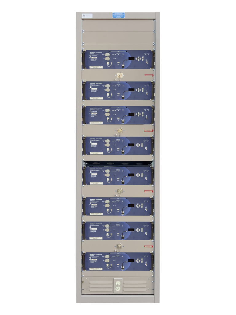 RT-SHARED-ANT 2383 Rack Configuration