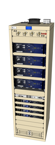 RCAG 2365 Rack Configuration