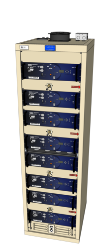 RT-SHARED-ANT 2370 Rack Configuration