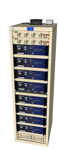 RT-SINGLE-ANT 2371 Rack Configuration