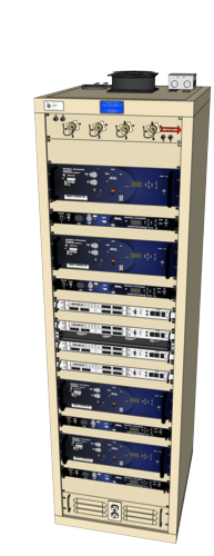 4RTR-4RCE 2372 Rack Configuration