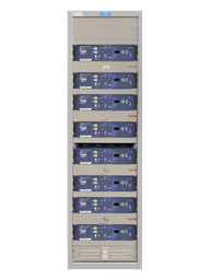 [RCA-2383] RT-SHARED-ANT 2383 Rack Configuration